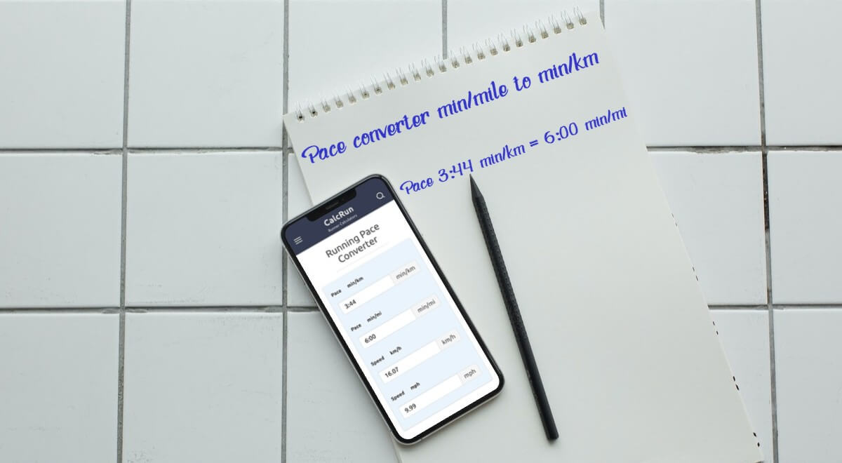 Miles to minutes calculator