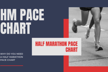 Half Marathon pace chart